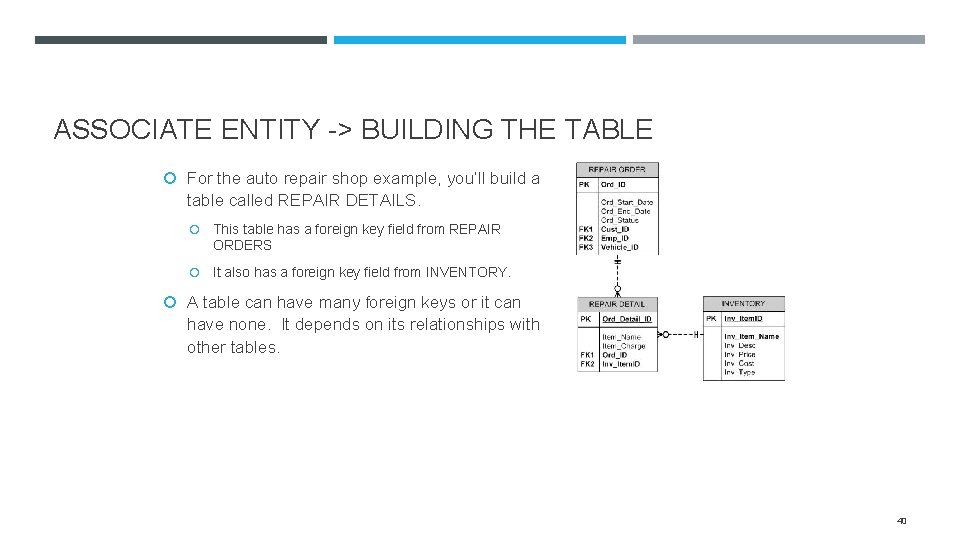 ASSOCIATE ENTITY -> BUILDING THE TABLE For the auto repair shop example, you’ll build