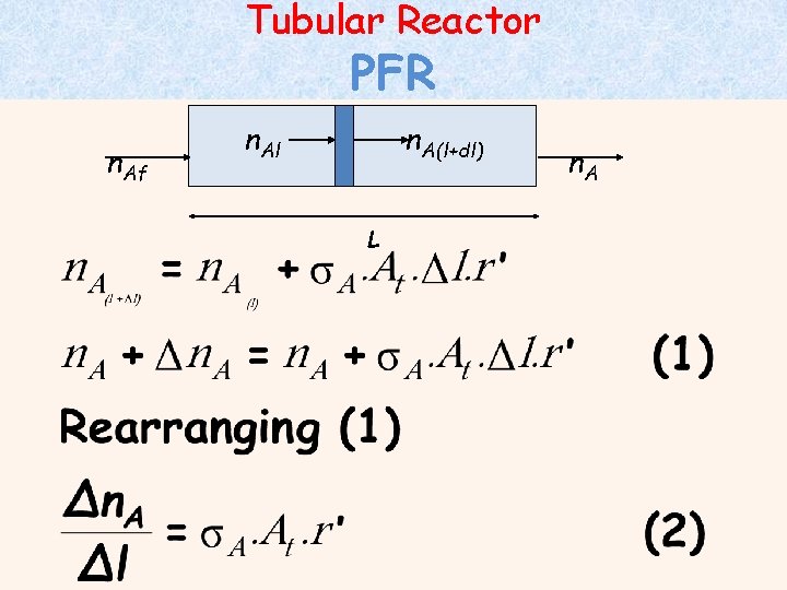 Tubular Reactor PFR n. Af n. Al n. A(l+dl) n. A L n. A