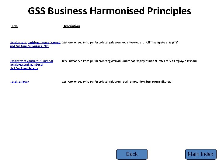 GSS Business Harmonised Principles Title Description Employment Variables: Hours Worked GSS Harmonised Principle for