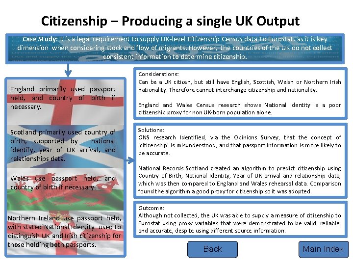 Citizenship – Producing a single UK Output Case Study: It is a legal requirement