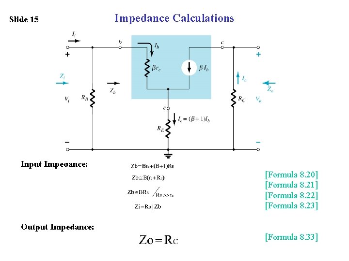 Slide 15 Impedance Calculations Input Impedance: [Formula 8. 20] [Formula 8. 21] [Formula 8.