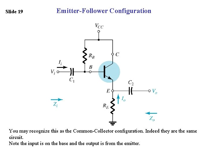 Slide 19 Emitter-Follower Configuration You may recognize this as the Common-Collector configuration. Indeed they