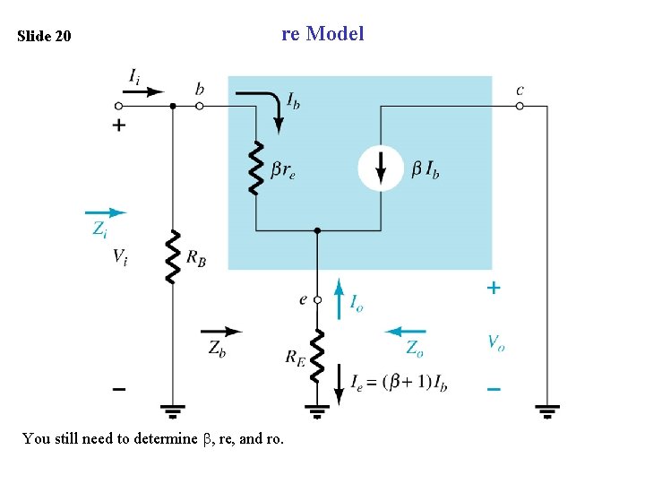 Slide 20 re Model You still need to determine , re, and ro. 