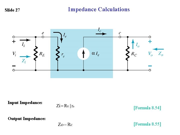 Slide 27 Impedance Calculations Input Impedance: [Formula 8. 54] Output Impedance: [Formula 8. 55]