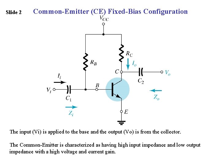 Slide 2 Common-Emitter (CE) Fixed-Bias Configuration The input (Vi) is applied to the base