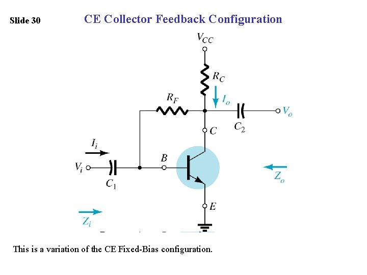 Slide 30 CE Collector Feedback Configuration This is a variation of the CE Fixed-Bias
