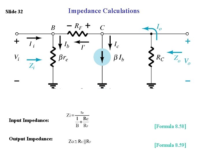 Slide 32 Impedance Calculations Input Impedance: [Formula 8. 58] Output Impedance: [Formula 8. 59]