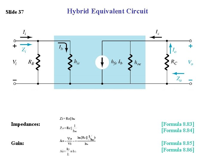 Slide 37 Hybrid Equivalent Circuit Impedances: [Formula 8. 83] [Formula 8. 84] Gain: [Formula