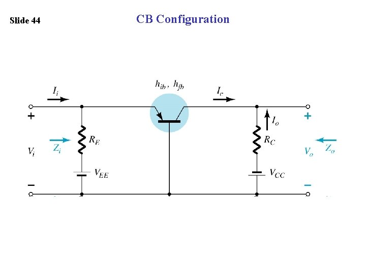 Slide 44 CB Configuration 