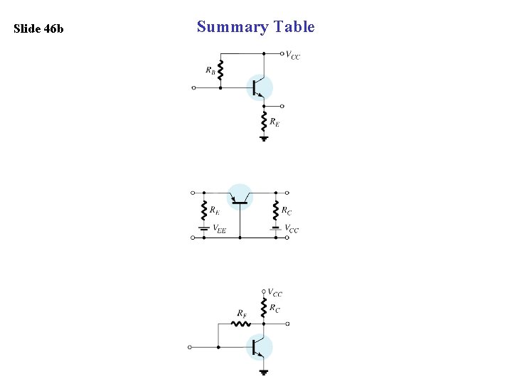 Slide 46 b Summary Table 