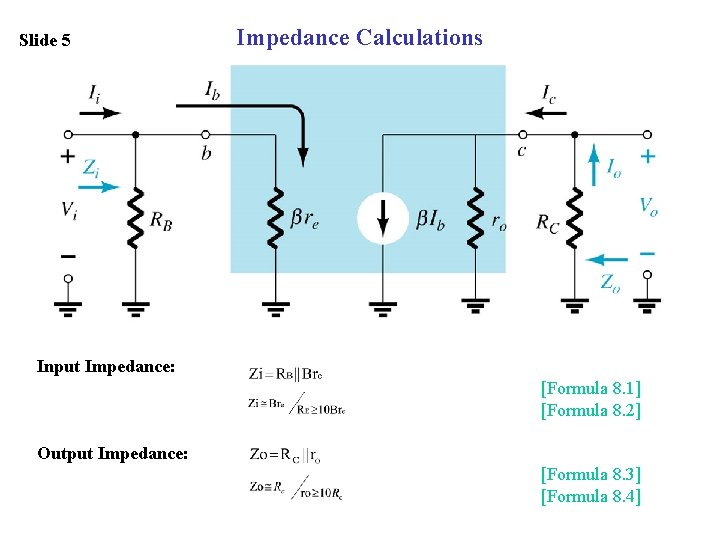 Slide 5 Impedance Calculations Input Impedance: [Formula 8. 1] [Formula 8. 2] Output Impedance: