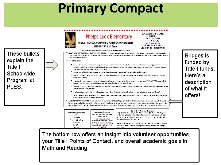 Primary Compact These bullets explain the Title I Schoolwide Program at PLES. Bridges is