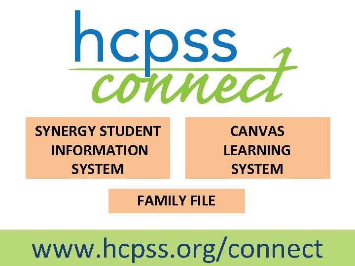 SYNERGY STUDENT INFORMATION SYSTEM CANVAS LEARNING SYSTEM FAMILY FILE www. hcpss. org/connect 