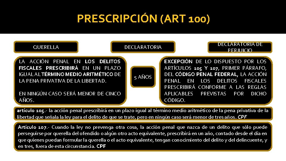 PRESCRIPCIÓN (ART 100) QUERELLA LA ACCIÓN PENAL EN LOS DELITOS FISCALES PRESCRIBIRÁ EN UN