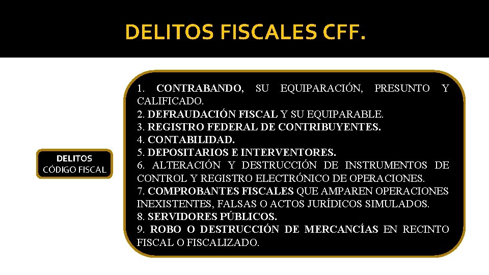 DELITOS FISCALES CFF. DELITOS CÓDIGO FISCAL 1. CONTRABANDO, SU EQUIPARACIÓN, PRESUNTO Y CALIFICADO. 2.