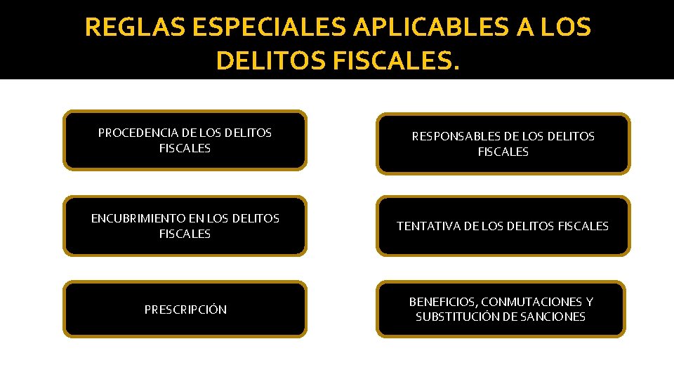 REGLAS ESPECIALES APLICABLES A LOS DELITOS FISCALES. PROCEDENCIA DE LOS DELITOS FISCALES RESPONSABLES DE