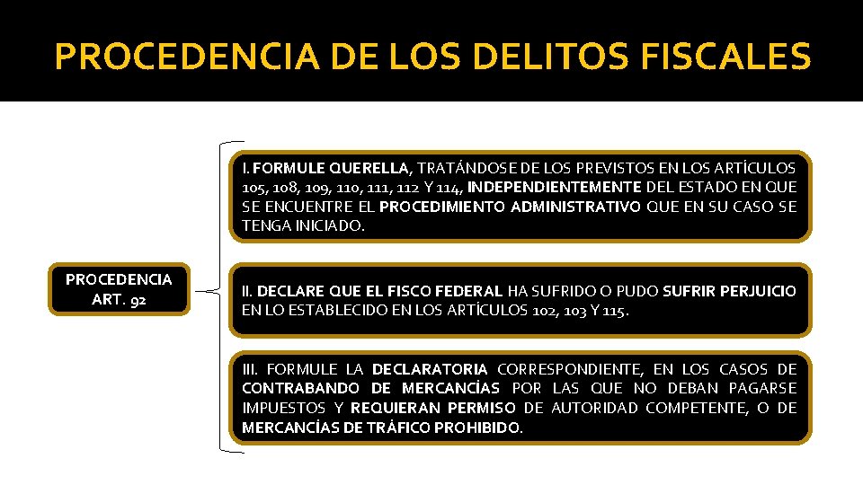 PROCEDENCIA DE LOS DELITOS FISCALES I. FORMULE QUERELLA, TRATÁNDOSE DE LOS PREVISTOS EN LOS