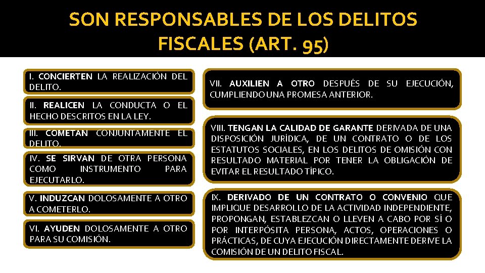 SON RESPONSABLES DE LOS DELITOS FISCALES (ART. 95) I. CONCIERTEN LA REALIZACIÓN DELITO. II.