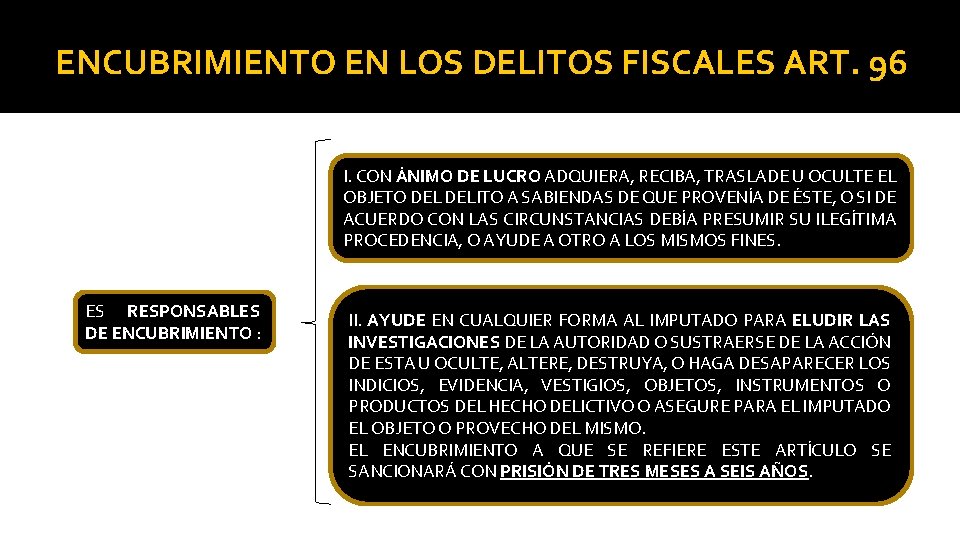 ENCUBRIMIENTO EN LOS DELITOS FISCALES ART. 96 I. CON ÁNIMO DE LUCRO ADQUIERA, RECIBA,