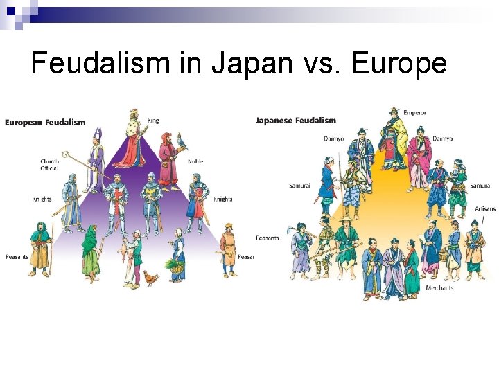 Feudalism in Japan vs. Europe 