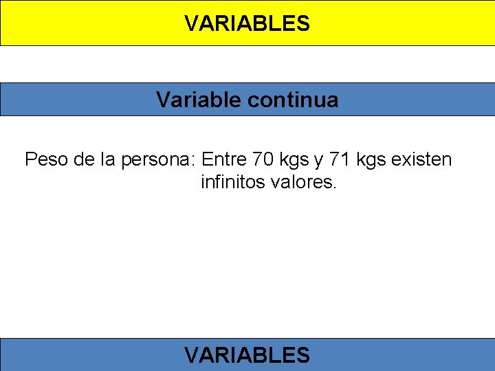 VARIABLES Variable continua Peso de la persona: Entre 70 kgs y 71 kgs existen