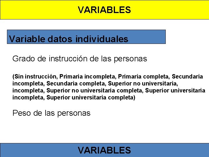 VARIABLES Variable datos individuales Grado de instrucción de las personas (Sin instrucción, Primaria incompleta,