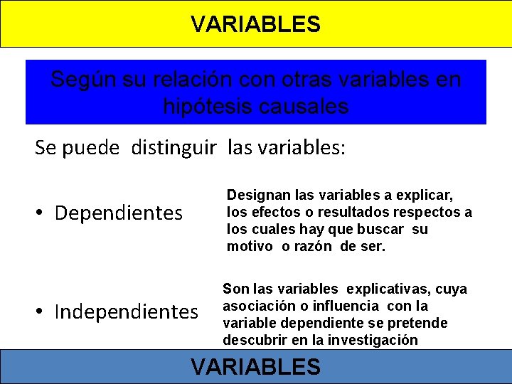 VARIABLES Según su relación con otras variables en hipótesis causales Se puede distinguir las