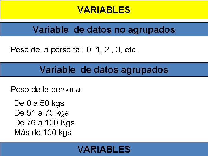 VARIABLES Variable de datos no agrupados Peso de la persona: 0, 1, 2 ,