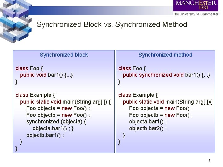 Synchronized Block vs. Synchronized Method Synchronized block Synchronized method class Foo { public void Synchronized Block vs. Synchronized Method Synchronized block Synchronized method class Foo { public void