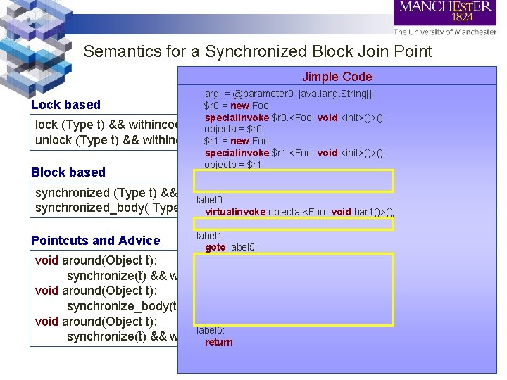 Semantics for a Synchronized Block Join Point Jimple Code arg : = @parameter 0: Semantics for a Synchronized Block Join Point Jimple Code arg : = @parameter 0: