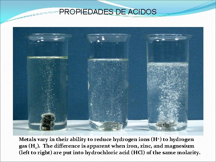 PROPIEDADES DE ACIDOS Metals vary in their ability to reduce hydrogen ions (H+) to