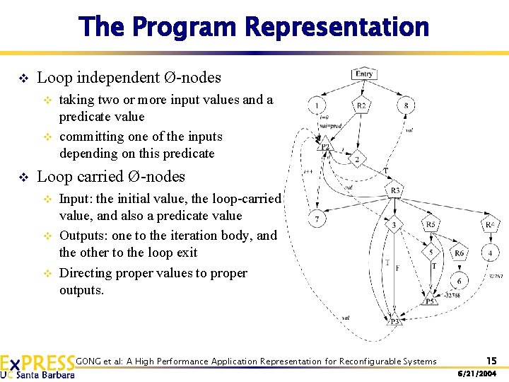 The Program Representation v Loop independent Ø-nodes v v v taking two or more The Program Representation v Loop independent Ø-nodes v v v taking two or more