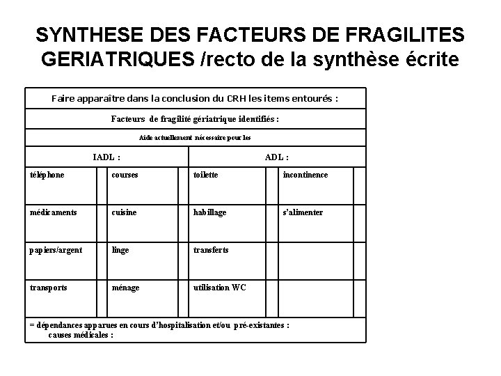 SYNTHESE DES FACTEURS DE FRAGILITES GERIATRIQUES /recto de la synthèse écrite Faire apparaître dans