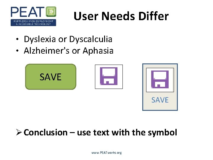 User Needs Differ • Dyslexia or Dyscalculia • Alzheimer's or Aphasia SAVE Ø Conclusion