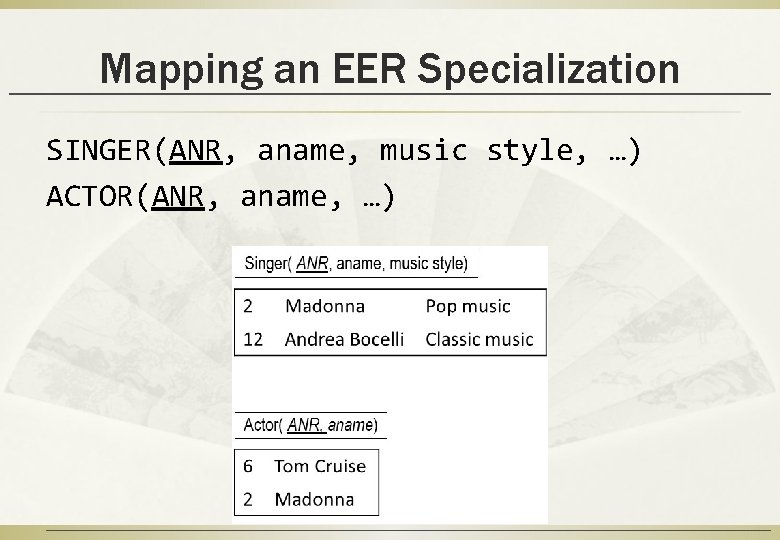 Mapping an EER Specialization SINGER(ANR, aname, music style, …) ACTOR(ANR, aname, …) 83 