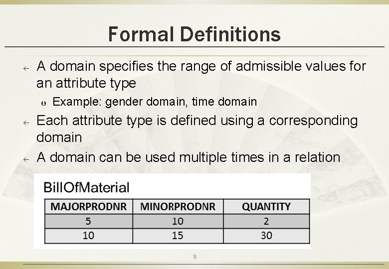 Formal Definitions ß A domain specifies the range of admissible values for an attribute