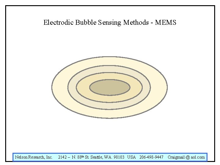 Electrodic Bubble Sensing Methods - MEMS Nelson Research, Inc. 2142 – N. 88 th