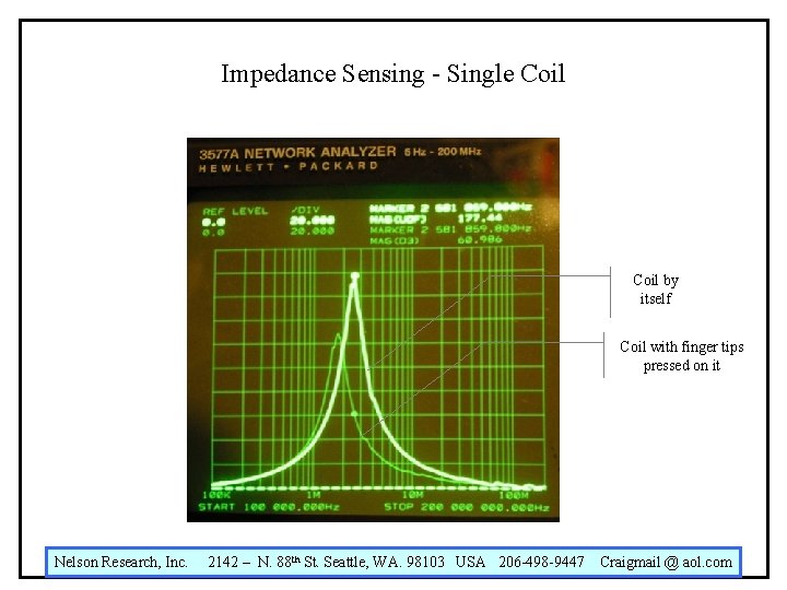 Impedance Sensing - Single Coil by itself Coil with finger tips pressed on it