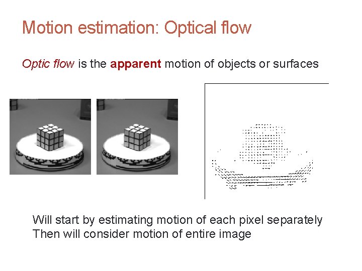 CS 4495 Computer Vision – A. Bobick Motion and Optic Flow Motion estimation: Optical