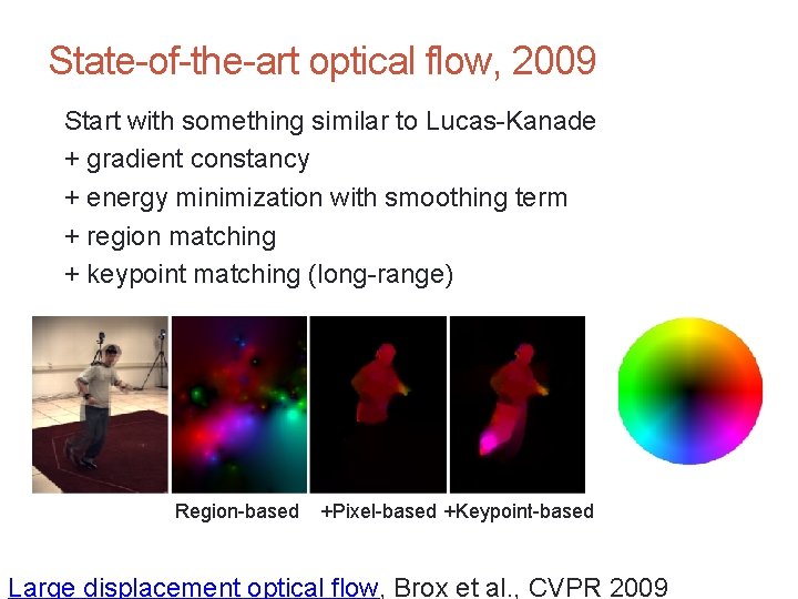Motion and Optic Flow CS 4495 Computer Vision – A. Bobick State-of-the-art optical flow,