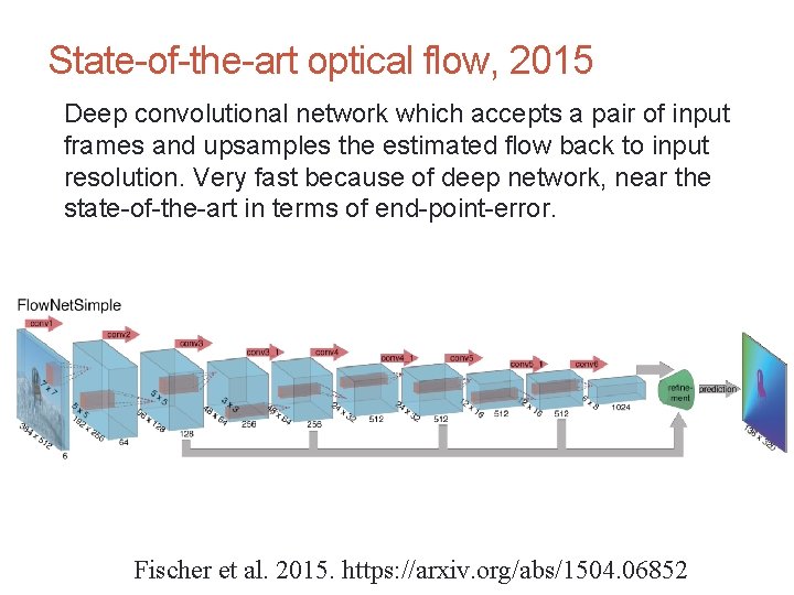 CS 4495 Computer Vision – A. Bobick Motion and Optic Flow State-of-the-art optical flow,