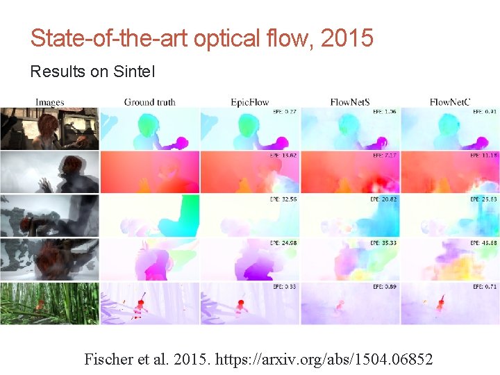 CS 4495 Computer Vision – A. Bobick Motion and Optic Flow State-of-the-art optical flow,