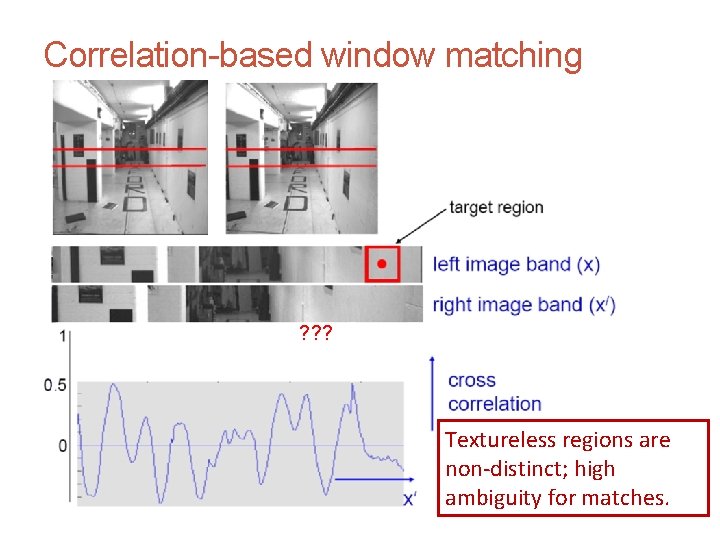 Motion and Optic Flow CS 4495 Computer Vision – A. Bobick Correlation-based window matching