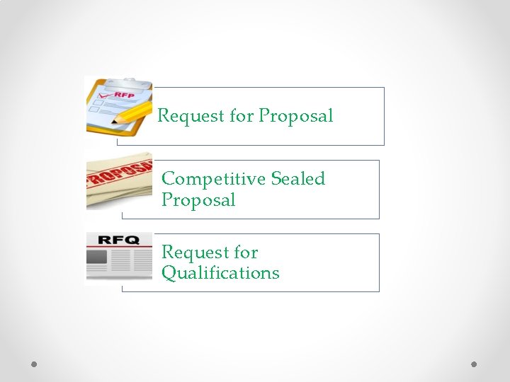 Request for Proposal Competitive Sealed Proposal Request for Qualifications 