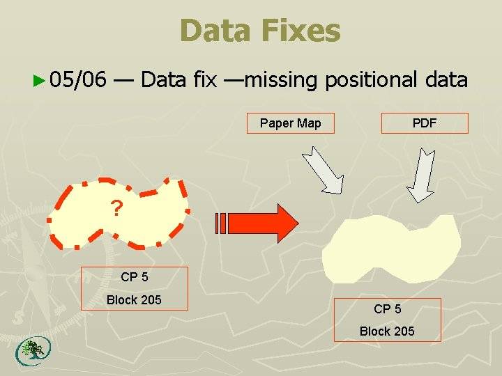 Data Fixes ► 05/06 — Data fix —missing positional data Paper Map PDF ?