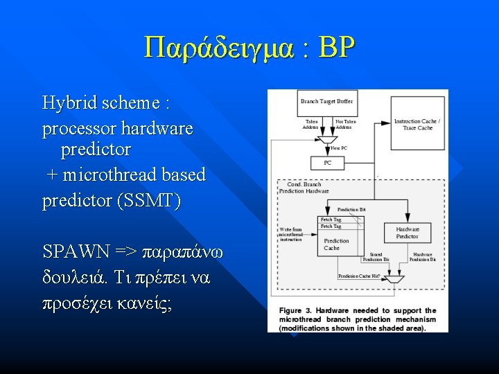 Παράδειγμα : BP Hybrid scheme : processor hardware predictor + microthread based predictor (SSMT) Παράδειγμα : BP Hybrid scheme : processor hardware predictor + microthread based predictor (SSMT)