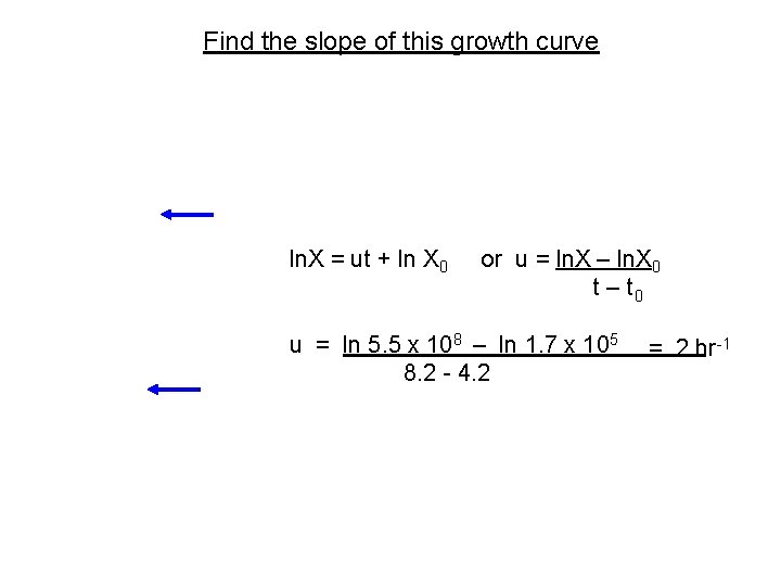 Find the slope of this growth curve ln. X = ut + ln X