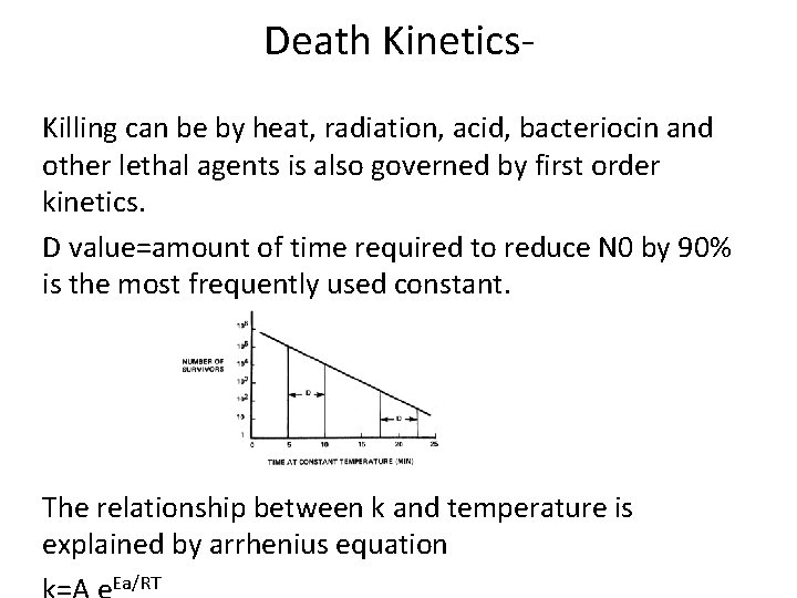 Death Kinetics. Killing can be by heat, radiation, acid, bacteriocin and other lethal agents