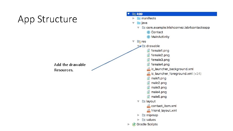 App Structure Add the drawable Resources. App Structure Add the drawable Resources.