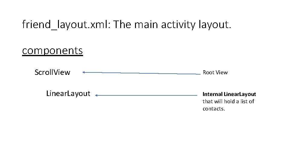 friend_layout. xml: The main activity layout. components Scroll. View Linear. Layout Root View Internal friend_layout. xml: The main activity layout. components Scroll. View Linear. Layout Root View Internal